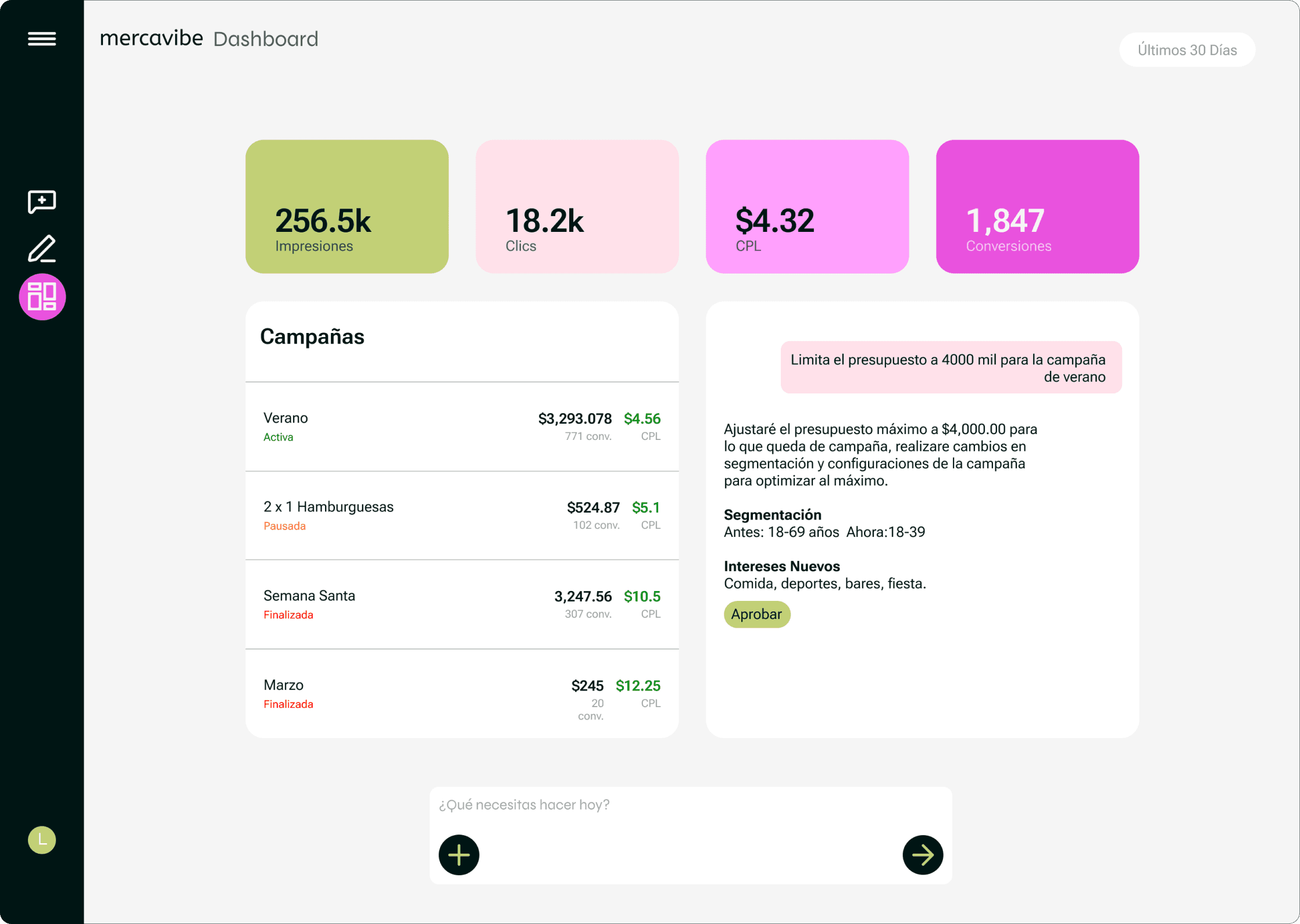 Dashboard de MercaVibe